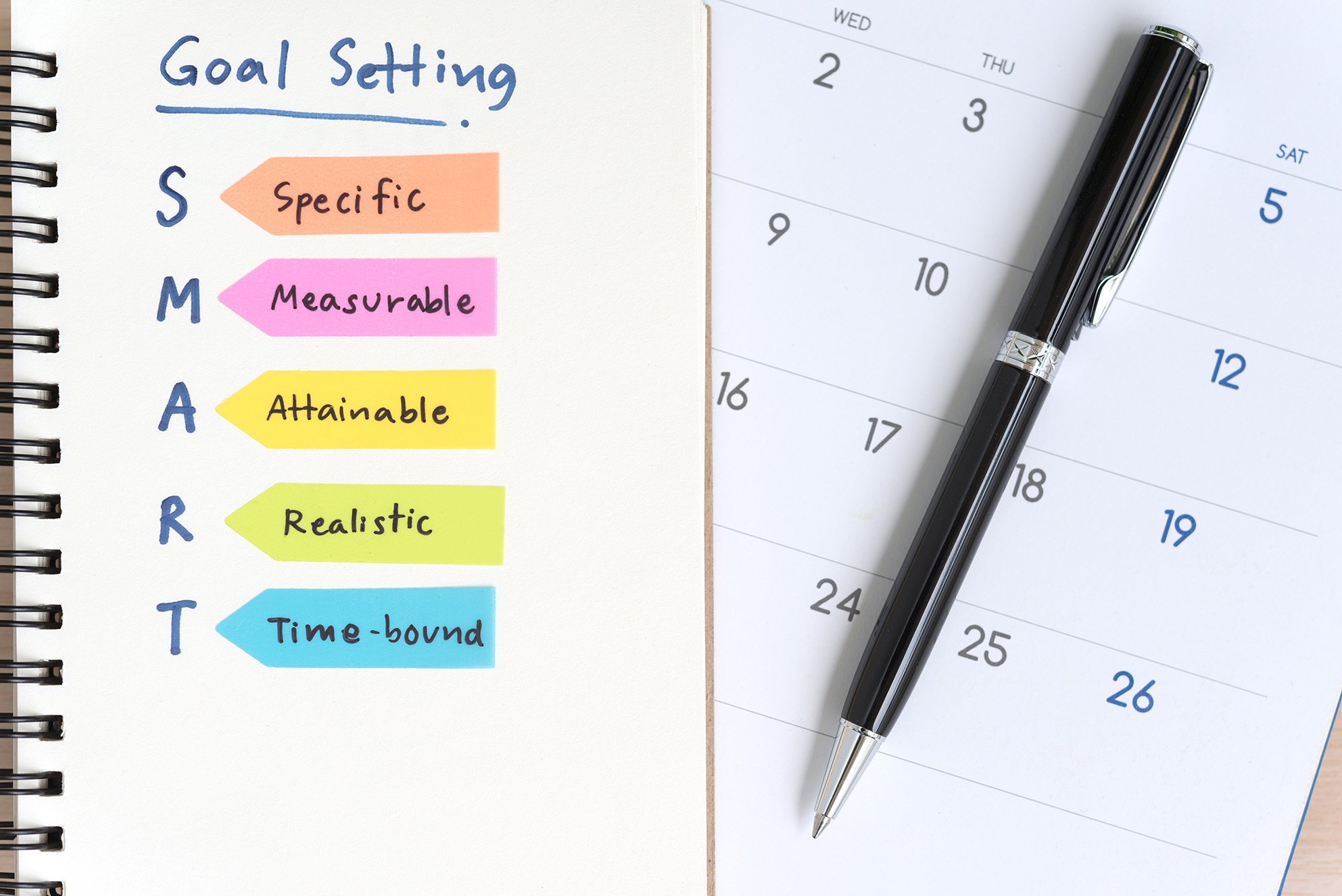 Goal Setting